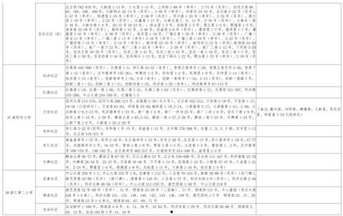 散兵爬山爆料视频大全最新,揭秘神秘探险背后的惊险历程 第2张 散兵爬山爆料视频大全最新,揭秘神秘探险背后的惊险历程 第2张